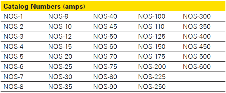 NOS