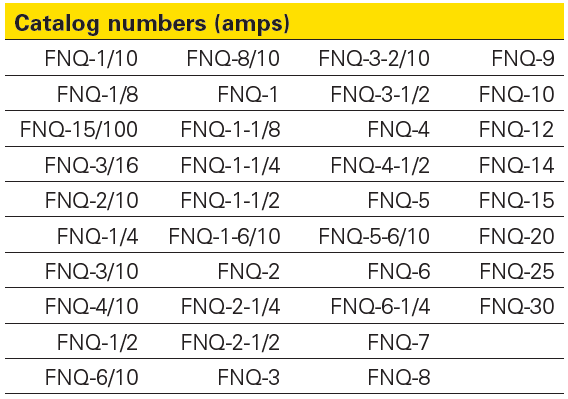 FNQ